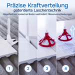 4 EasyLevelX Nivelliersystem 1.8mm