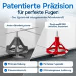 2- EasyLevelX Nivelliersystem