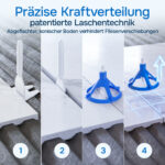 4 EasyLevelX Nivelliersystem